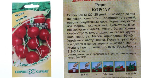Редис Черриэт: описание сорта, фото, посадка, уход, отзывы