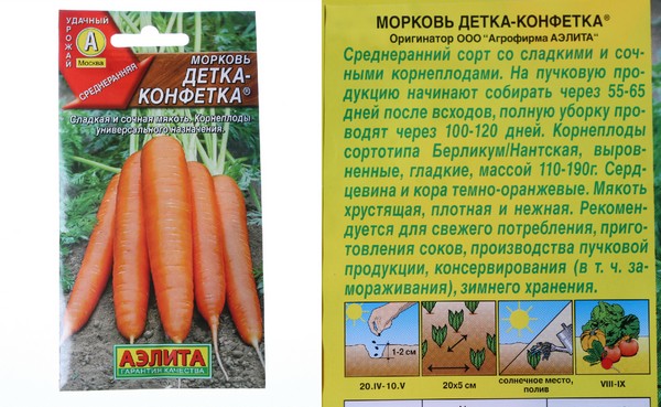 Сорт Томата Видимо Невидимо Отзывы Фото