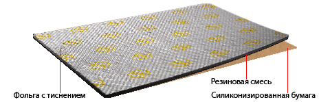 Материал виброизоляционный лист (по 8шт/цена за шт) 750х470х3мм (двери, пол, крыша) - фото товара